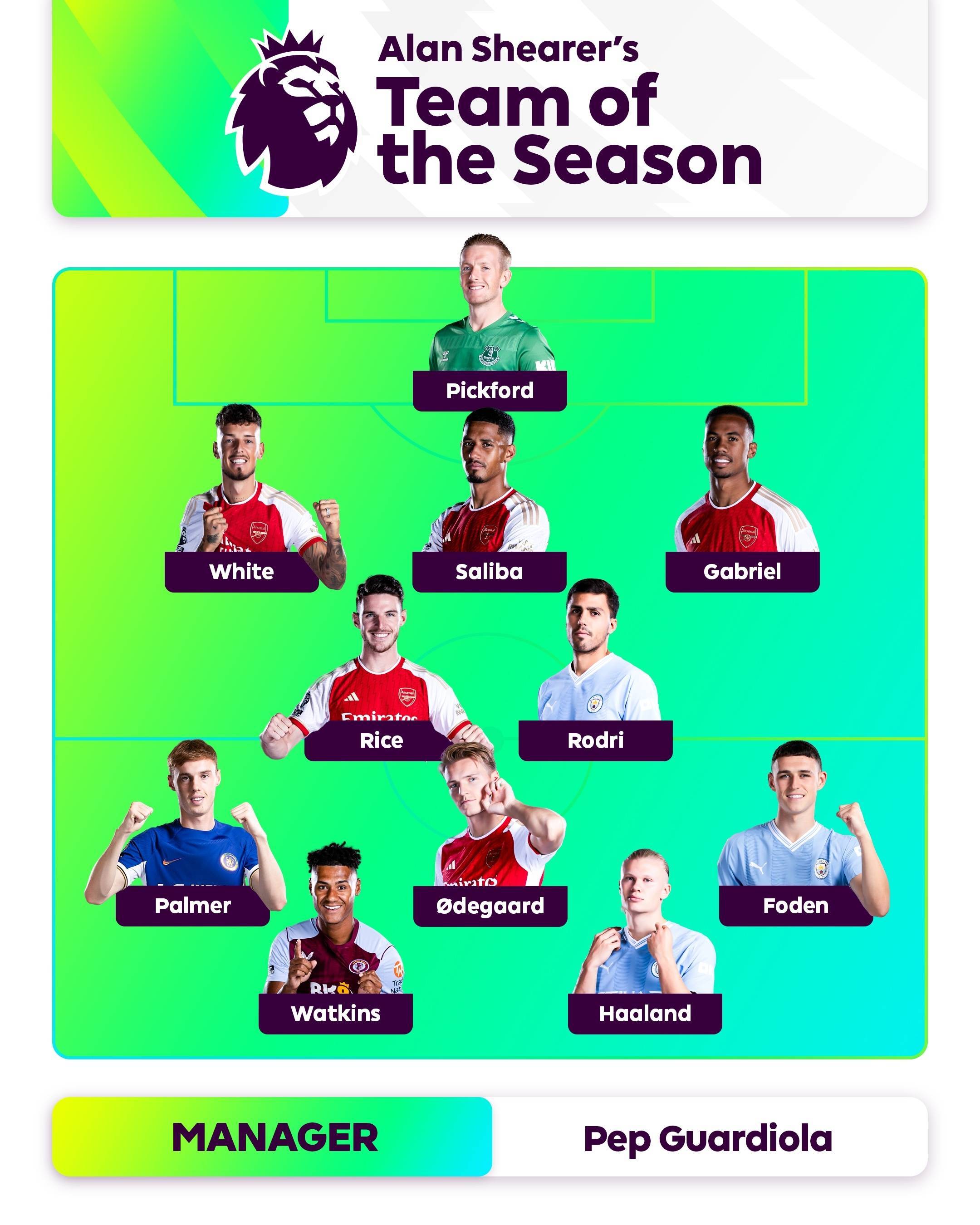 随着机遇 随着机遇